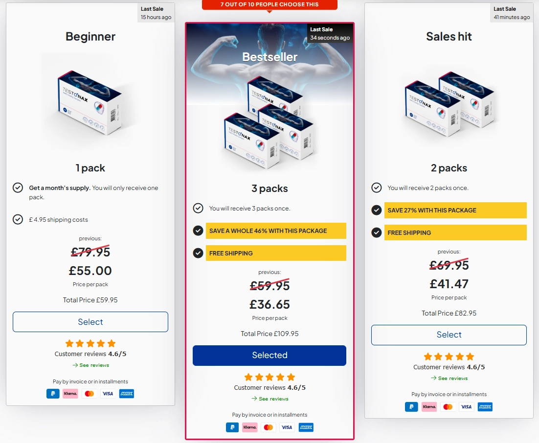 testonax pricing
